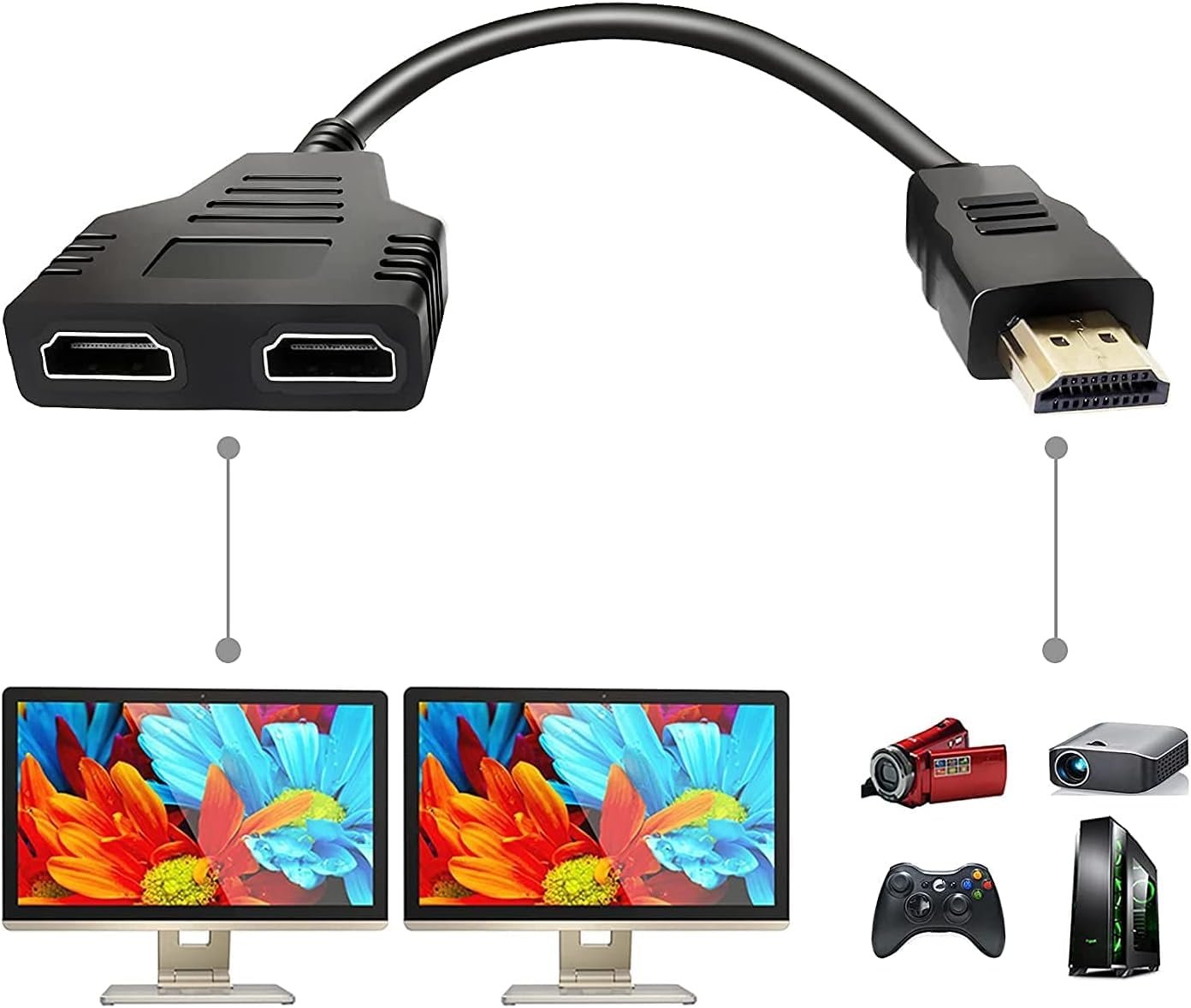 HDMI Splitter Adapter Cable, 1080P HDMI Male (1 Port) to Dual HDMI Female (2 Hdmi Socket), HDTV / LED / LCD Monitor / Projectors, Support Two TVs, One In Two Out