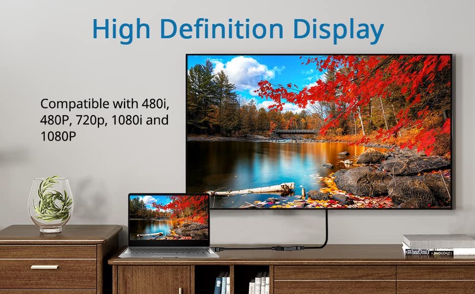 HDMI Splitter Adapter Cable, 1080P HDMI Male (1 Port) to Dual HDMI Female (2 Hdmi Socket), HDTV / LED / LCD Monitor / Projectors, Support Two TVs, One In Two Out