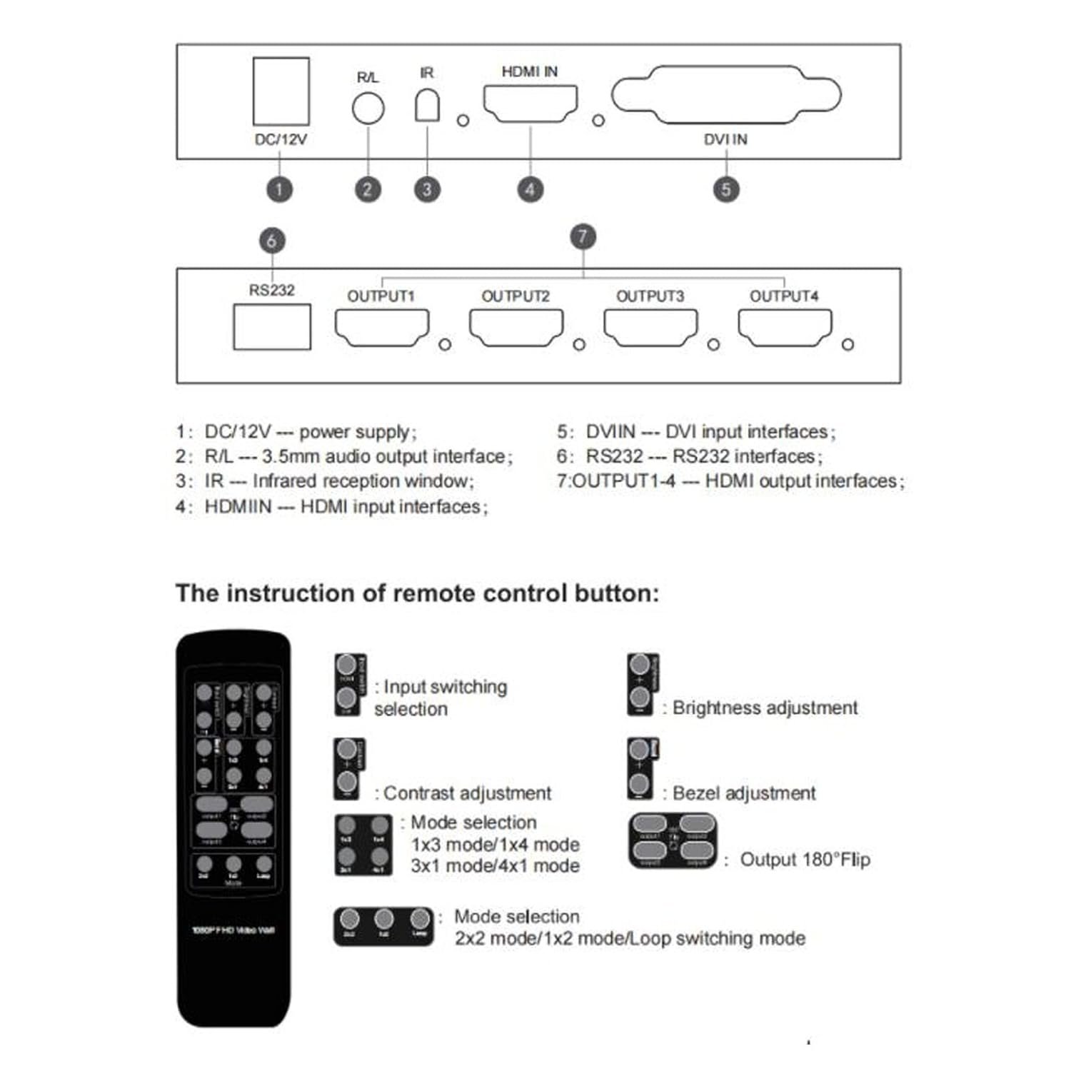 HDMI Video Wall Controller 2 X 2 HDMI & DVI input, Support 4 hdmi output, TV Wall Controller 1080P Output TV Wall Processor, IR Remote & RS232 Control, 180 Degree Rotate, 1x2, 1x3, 1x4, 2x1, 3x1, 4x1 Video Wall, With Adapter, Black
