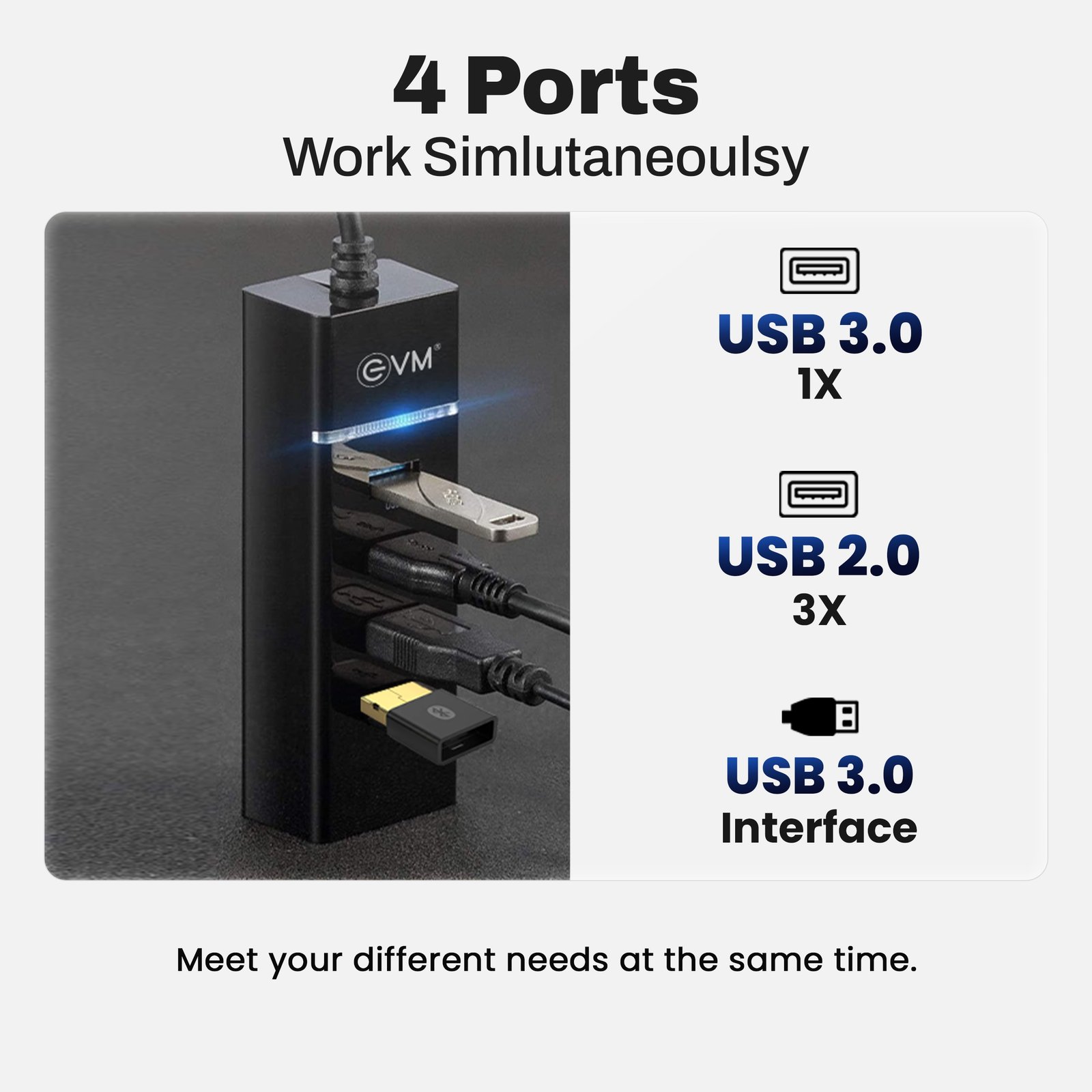Hub EVM USB 4-in-1 EVMDH4P-02 With 1.5M Cable | 5GBPS Transfer Speed, 1 x USB 3.0, 3 x USB 2.0 Port, Black