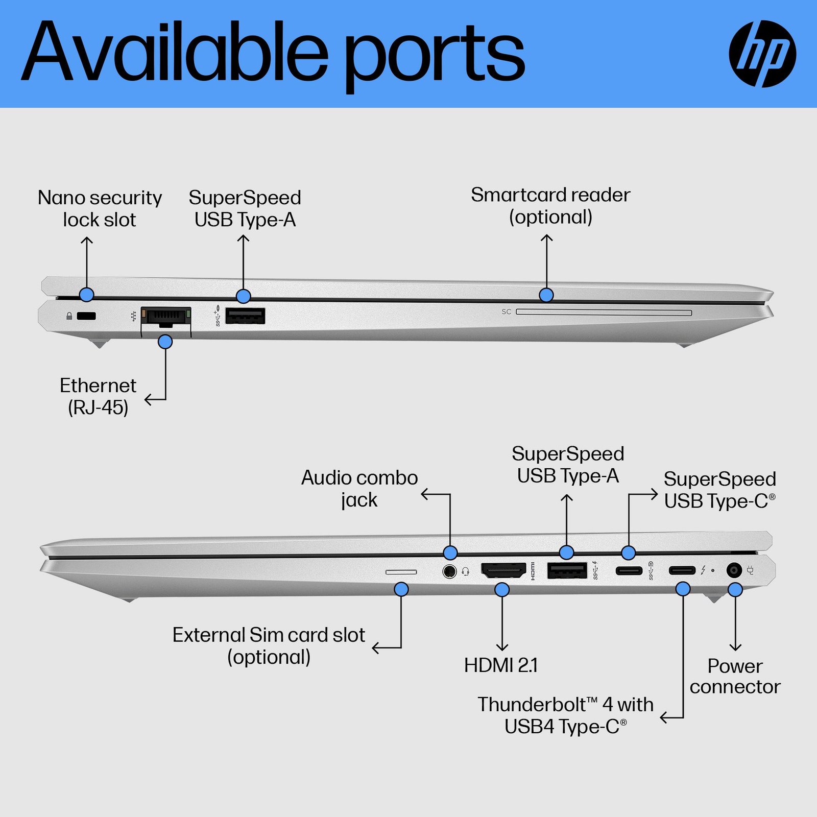 Laptop HP EliteBook 650 G10 C65BSPT | 13th Gen Intel Core I3-1315U Processor, 8GB DDR4 RAM, 512GB PCIe NVMe SSD, DOS, 15.6" FHD Anti-Glare, Narrow Bezel Touch Screen Display, Intel UHD Graphics, No Bag, Thin & Light, Silver
