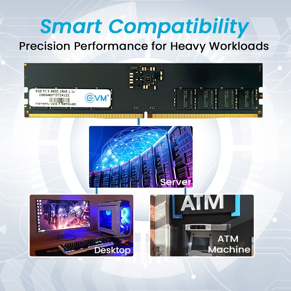 Ram EVM 8GB DDR5 4800MHz UDIMM EVMT8G4800D88P | Desktop RAM, Update Your Desktop's Performance, High Speed Performance, Ideal For Gaming & Editing, Compatible With Intel, AMD & Mac Systems