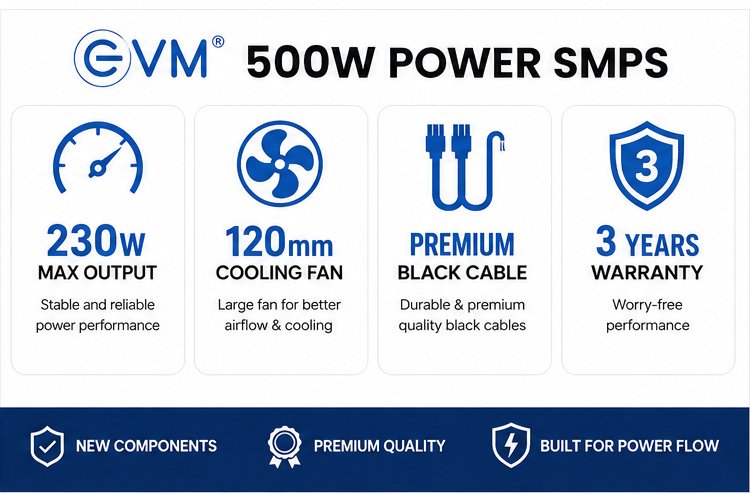 Power Supply Smps EVM 500W For Desktop PC | 230W Real & Stable Output, 120mm Low-Noise Cooling Fan, Individual Box Packing, Power Cord Included, 3 Years Warranty