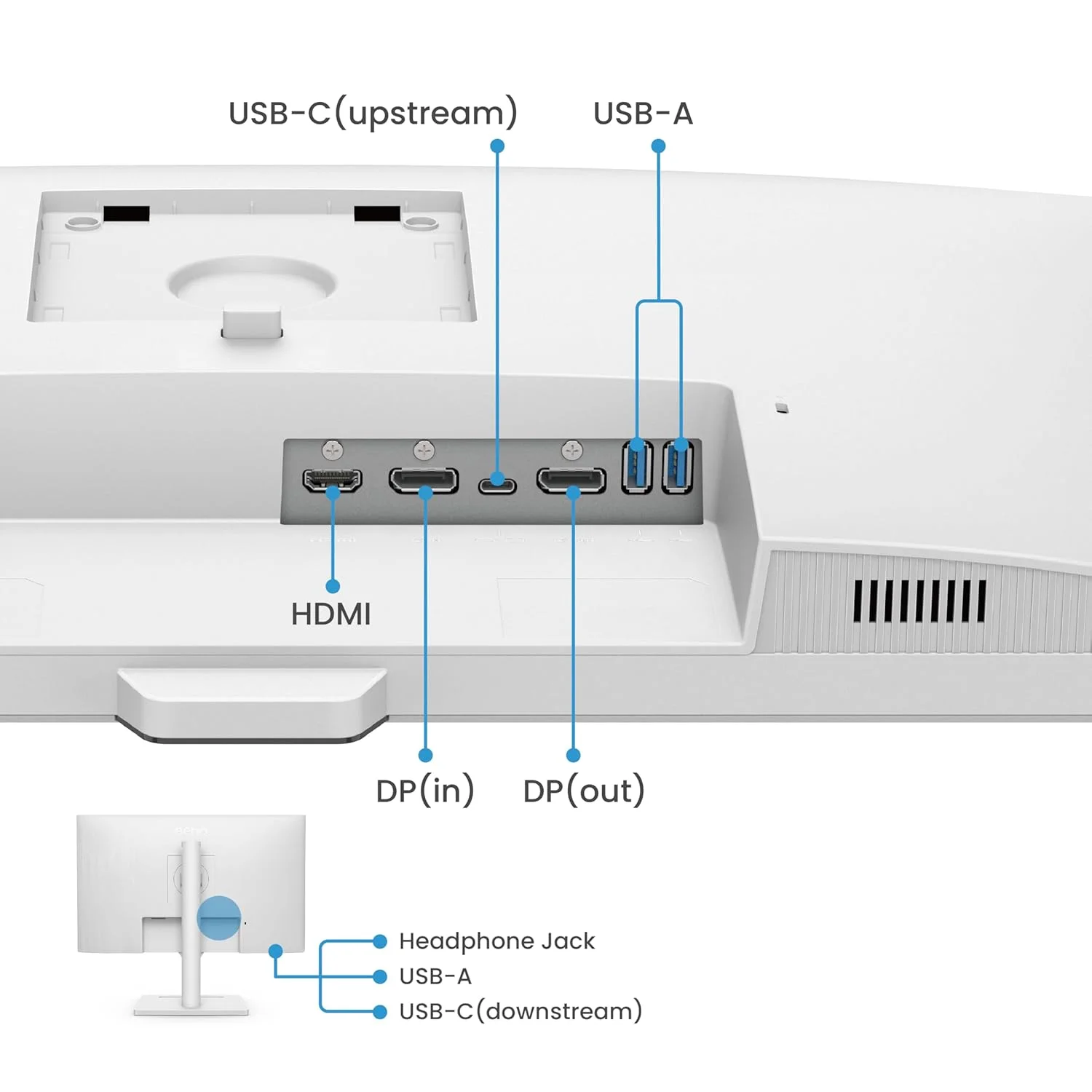 BenQ GW2790QT Coding Monitor, 27 Inch (68.58 cm), IPS, 2K QHD 2560x1440, 75Hz, White, USB-C 65W PD, Coding Mode, 99% sRGB, Daisy Chain, Height Adjust, Noise Filter Speakers, HDMI, DP, USB Hub Monitor, White