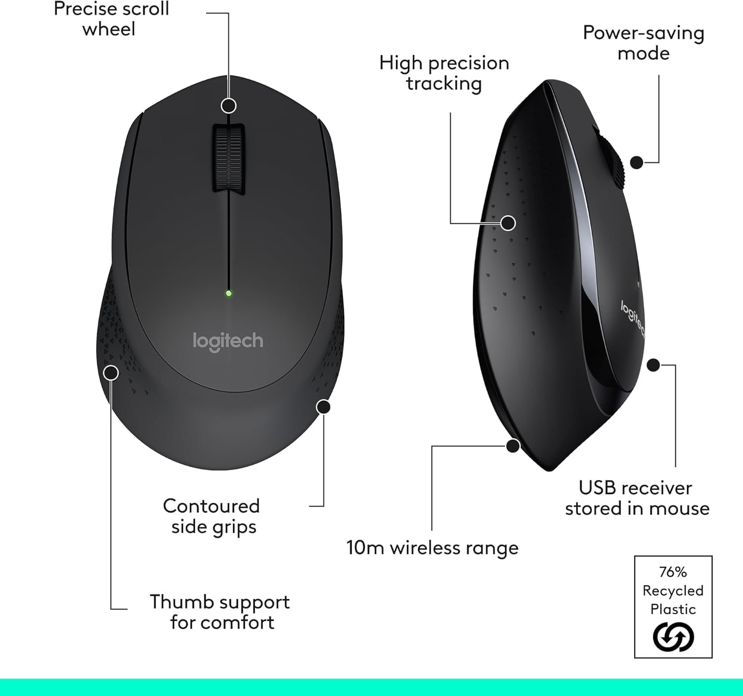Keyboard + Mouse Combo Logitech MK345 Wireless Full-Sized Keyboard with Palm Rest and Comfortable Right-Handed Mouse, 2.4 GHz Wireless USB Receiver, Compatible with PC, Laptop - Black