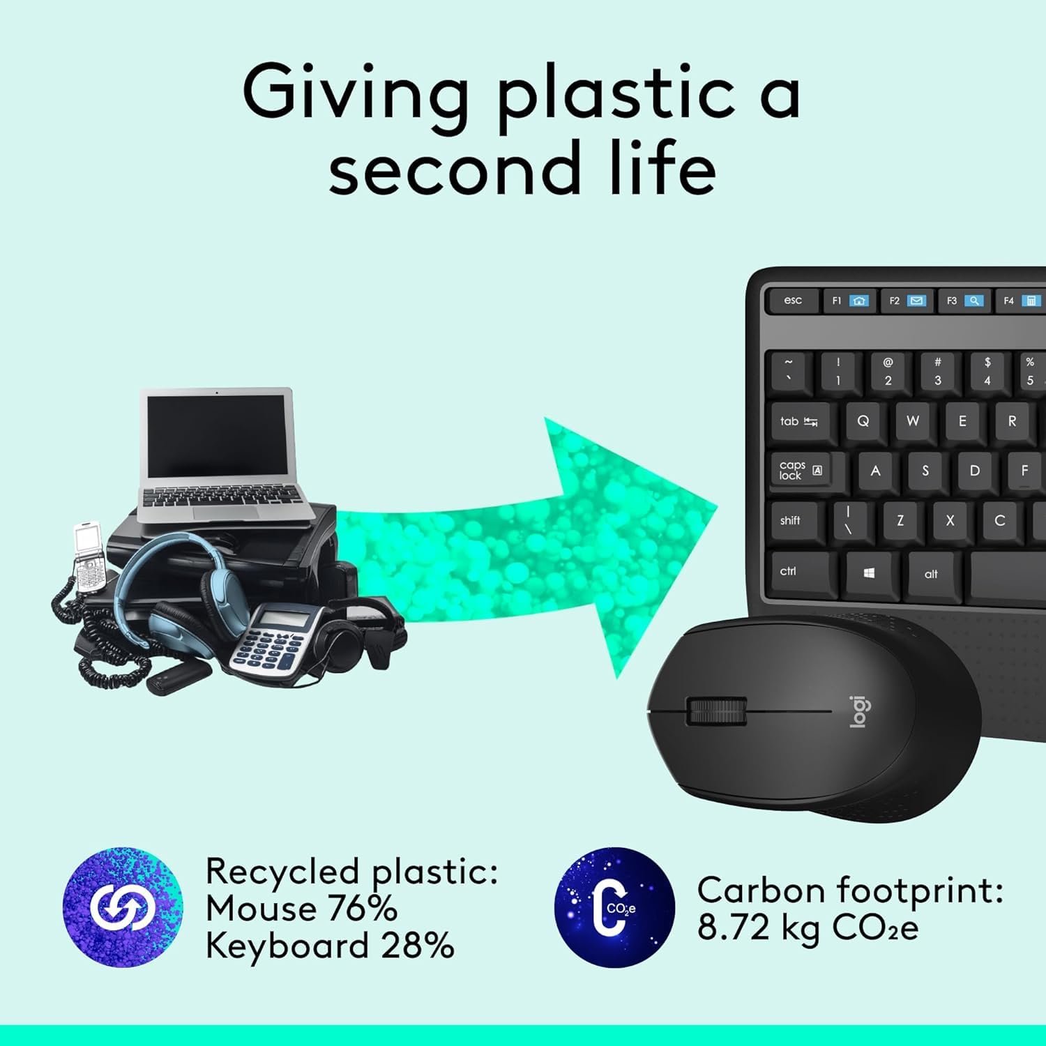 Keyboard + Mouse Combo Logitech MK345 Wireless Full-Sized Keyboard with Palm Rest and Comfortable Right-Handed Mouse, 2.4 GHz Wireless USB Receiver, Compatible with PC, Laptop - Black