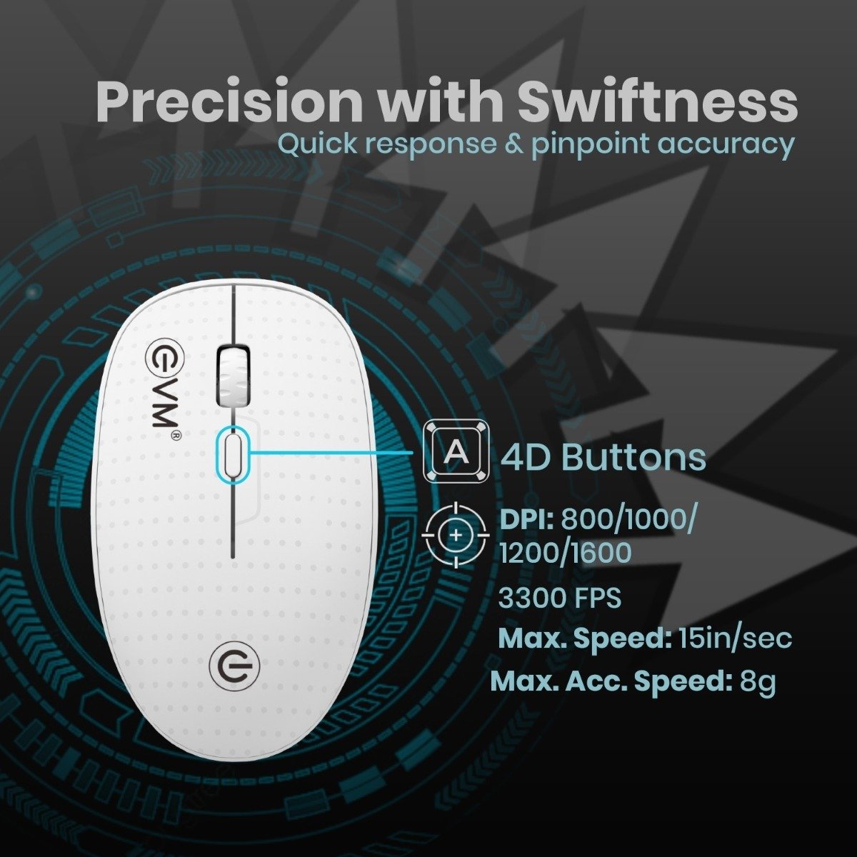 EVM EWLM-720 Wireless Optical Mouse, 2.4GHz, 1600 DPI, 4D Buttons, USB Receiver, Ergonomic Design, Anti Grip Scroll Wheel, White